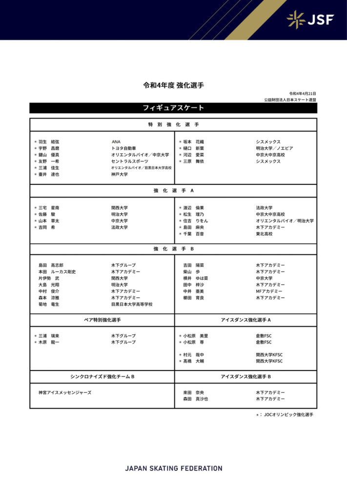 据《图片报》主编法尔克和拜仁跟队记者TobiAltschaffl报道，针对赫内斯的言论，卡恩的律师已经向拜仁的老板们发送了一封电子邮件。